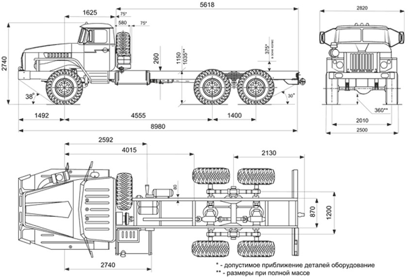 Схема mw iimw 4320 bk